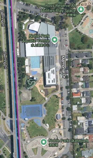 複合運動設施與公園在Noble Park Station旁邊