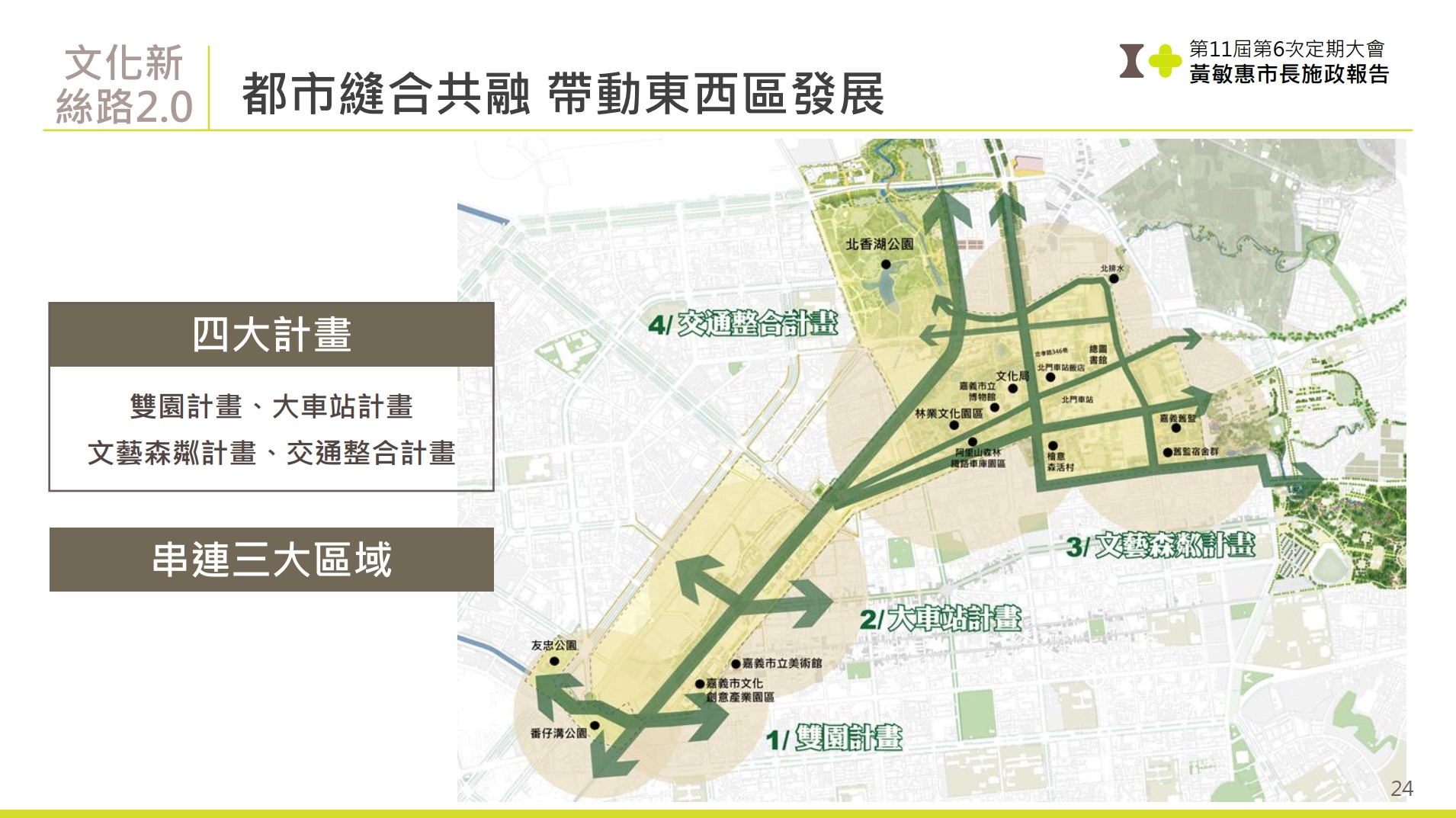 2025年11月5日的議會施政報告中，嘉義市長黃敏惠闡述了文化新思路20與「都市縫合」