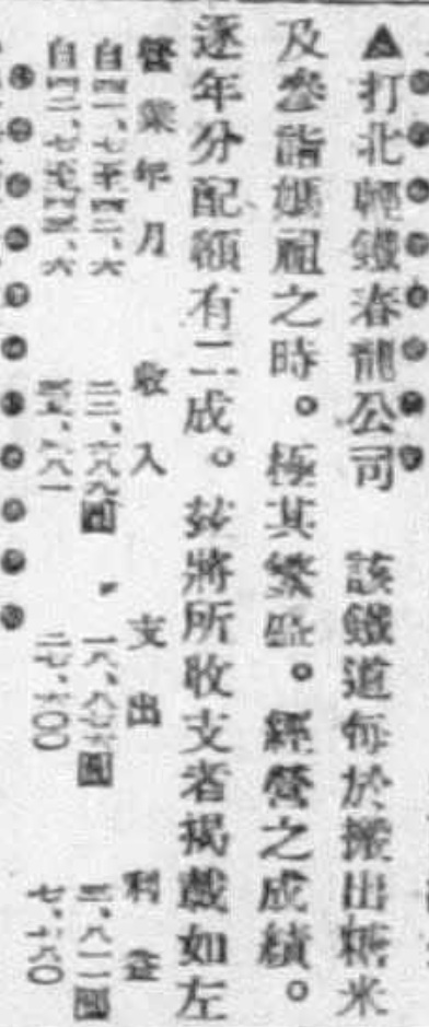 打北輕鐵春龍公司的報導。這篇1911年的新聞報導指出「打北輕鐵」因為糖米運輸與媽祖進香而繁盛。