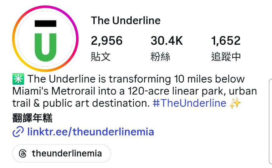 The Underline的Instagram帳號追蹤者達3萬人，11年來發布近3000則貼文。