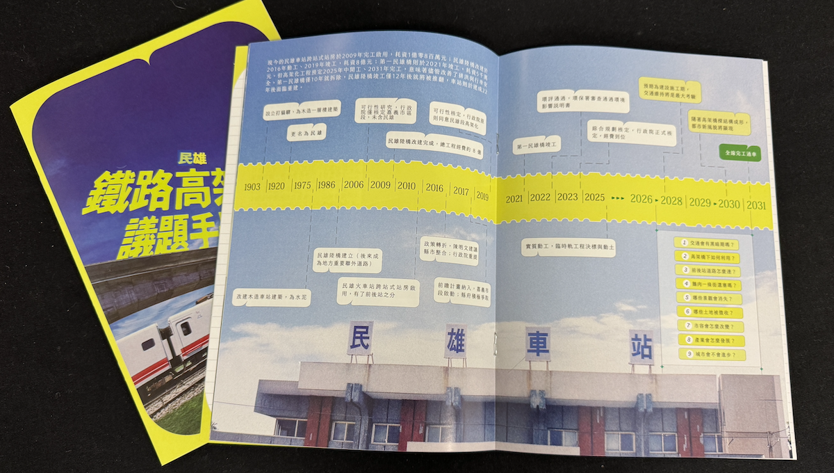 議題手冊實體樣貌